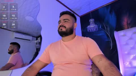 Snapshot of michaelbear_ chatting on 01/03/25, 12:30 Michael online show from 01/03/25, 12:30