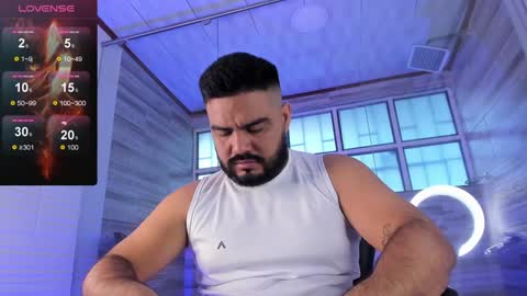 Snapshot of michaelbear_ chatting on 01/12/25, 12:12 Michael online show from 01/12/25, 12:12