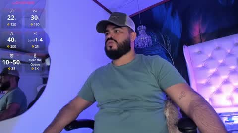 Snapshot of michaelbear_ chatting on 02/22/25, 02:30 Michael online show from 02/22/25, 02:30