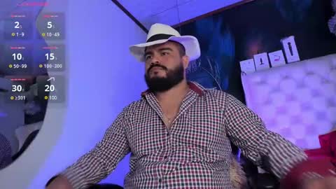 Snapshot of michaelbear_ chatting on 03/02/25, 12:22 Michael online show from 03/02/25, 12:22