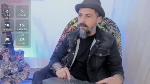 Miguel Angel online show from 07/29/26, 05:00