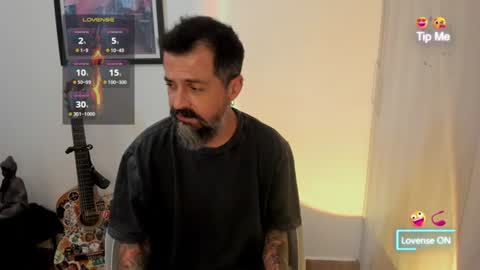 Miguel Angel online show from 08/05/26, 04:21