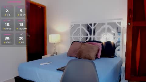 Snapshot of mikaelastonne chatting on 11/13/25, 11:53 Mikaela blondie bigass online show from 11/13/25, 11:53