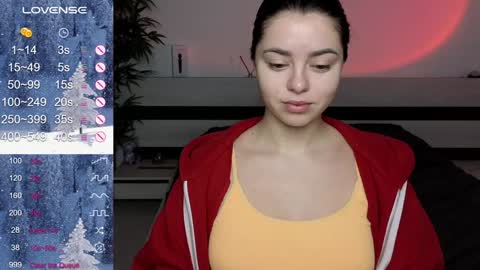 Snapshot of milania_hot_foxy chatting on 01/27/25, 11:22 Mila online show from 01/27/25, 11:22