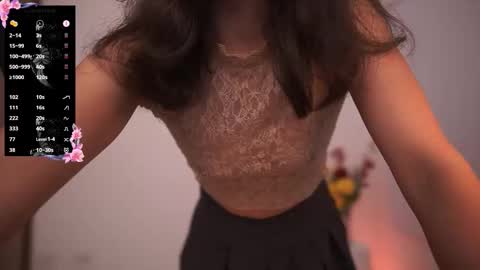 Snapshot of milanianew chatting on 11/15/25, 03:26 milanianew online show from 11/15/25, 03:26