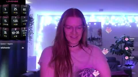 Milf Tara36 online show from 12/08/24, 11:24