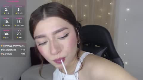 Snapshot of mily_thomson_b chatting on 01/17/25, 11:51 Mily online show from 01/17/25, 11:51