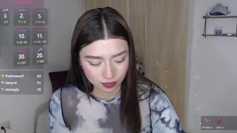 Snapshot of mily_thomson_b chatting on 02/22/25, 12:16 Mily online show from 02/22/25, 12:16