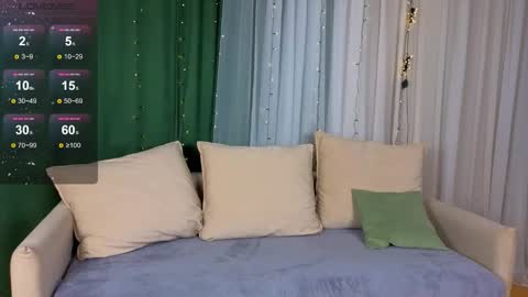 Rosie online show from 02/21/26, 05:03