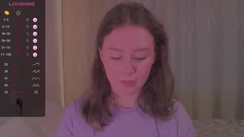 Kira online show from 12/15/25, 06:50