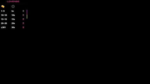 Allison online show from 09/30/25, 11:04