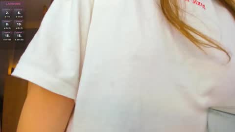 Snapshot of miss_bubbles chatting on 09/15/25, 12:32 Sandy online show from 09/15/25, 12:32