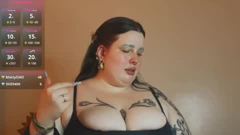 Miss Bika online show from 11/22/25, 06:29