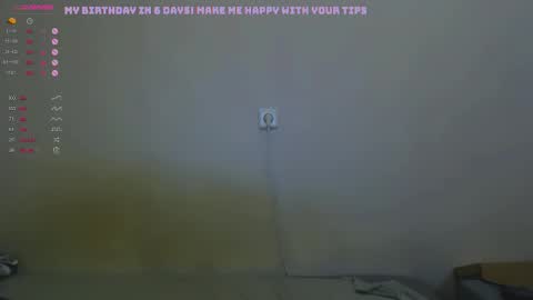 lo online show from 12/01/25, 04:12