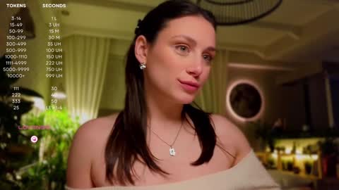 Snapshot of moon_deity chatting on 01/28/25, 12:54 Luna online show from 01/28/25, 12:54