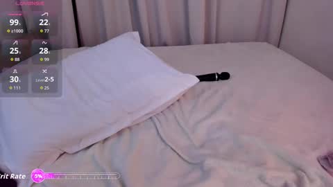 LANA online show from 03/06/26, 02:02