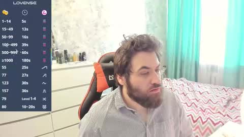 Morl online show from 03/14/26, 10:53