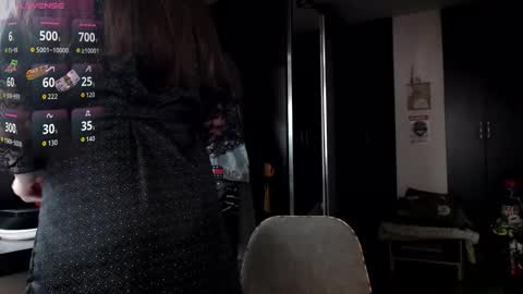 Lara online show from 09/21/25, 07:32