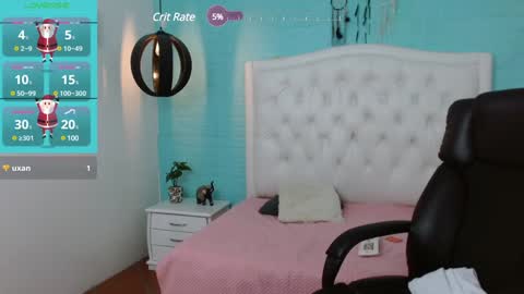 Snapshot of msjossie chatting on 12/24/24, 02:54 Jossie online show from 12/24/24, 02:54