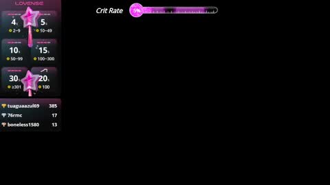 Jossie online show from 02/28/25, 09:04