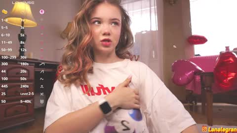 Lana LeeFav menu tip-SquirtFav patterns111112130145155 online show from 03/18/26, 06:05