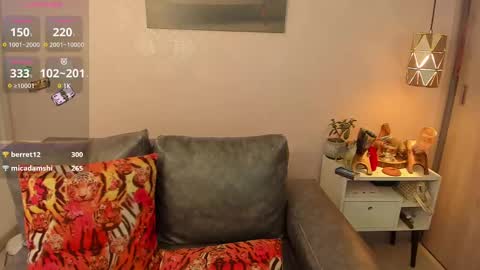 S A R A online show from 03/04/25, 08:49