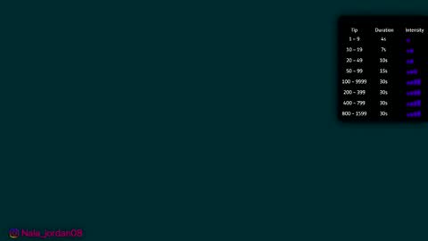 N A L A  NEW instagram nala jordan08 online show from 02/19/26, 12:01