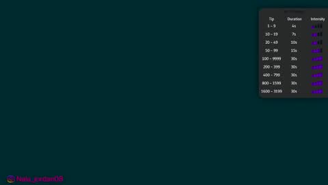 N A L A  NEW instagram nala jordan08 online show from 03/01/26, 11:34