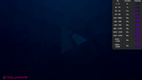 N A L A  NEW instagram nala jordan08 online show from 05/31/26, 06:04