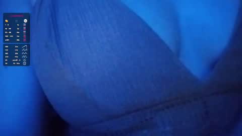 Snapshot of nancyybonita chatting on 02/06/25, 12:05 nancyybonita online show from 02/06/25, 12:05