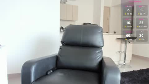 Nanis online show from 06/02/26, 07:38