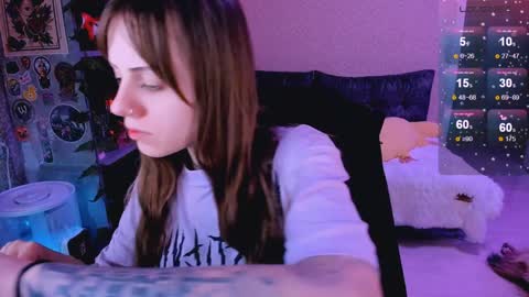 Snapshot of nanitamoore chatting on 02/07/25, 08:42 Monday-Friday 12-4 AM and 6-9 AM New York time online show from 02/07/25, 08:42