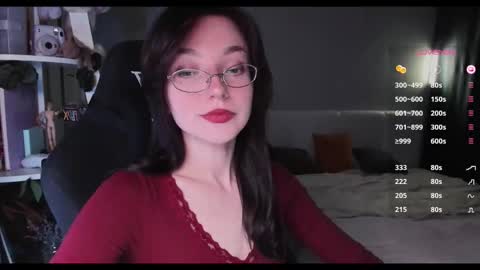 NannoNancy online show from 02/22/26, 07:34