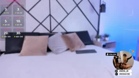 Natasha Smith online show from 03/03/25, 07:28