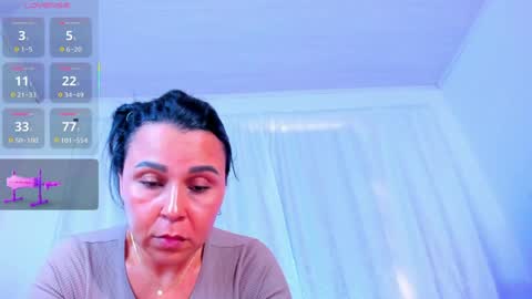 Sophia online show from 03/27/26, 08:08