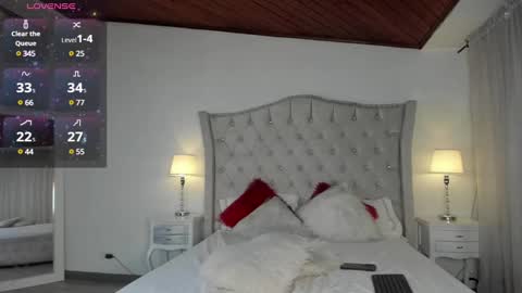 Snapshot of naughtykitty4 chatting on 01/14/25, 12:43 Scarlett online show from 01/14/25, 12:43