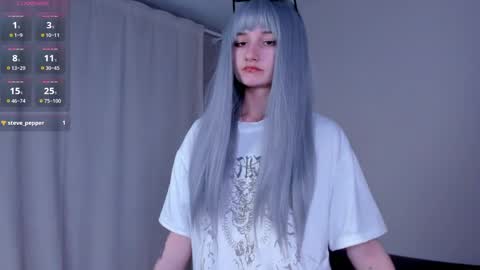 Kira online show from 04/06/26, 07:04