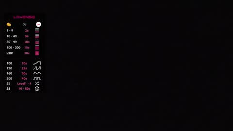 The Silk Glove Mistress online show from 01/18/26, 06:01