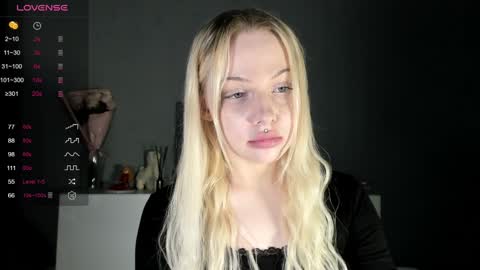 Mary online show from 12/01/24, 05:35