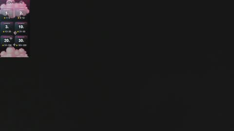 Snapshot of nikkisssss chatting on 10/06/25, 12:02 Nikki online show from 10/06/25, 12:02