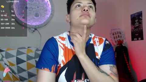 Snapshot of nikky_tomboy444 chatting on 01/18/25, 12:36 Nikky online show from 01/18/25, 12:36