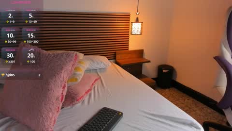 Nitha Gonzalez online show from 09/26/25, 09:30