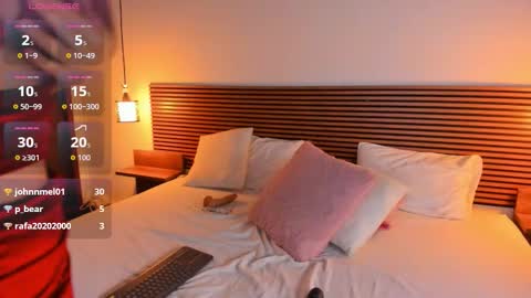 Nitha Gonzalez online show from 11/12/25, 10:09