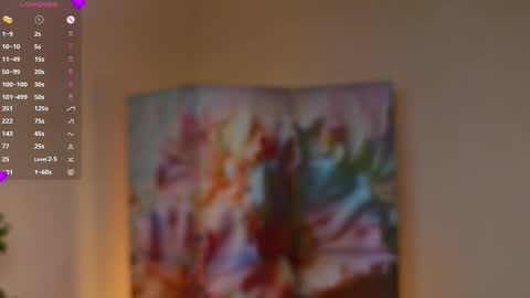 Lynna online show from 11/30/25, 02:21