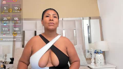 Olivia Burning online show from 05/11/26, 08:06