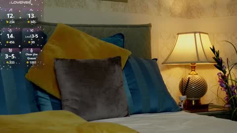 OutrageousOne online show from 01/31/25, 04:59