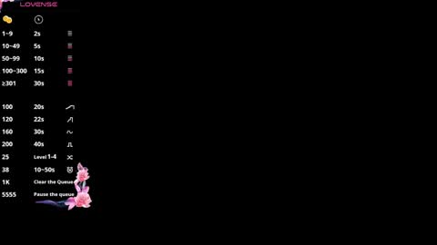 Eva online show from 04/13/26, 09:04