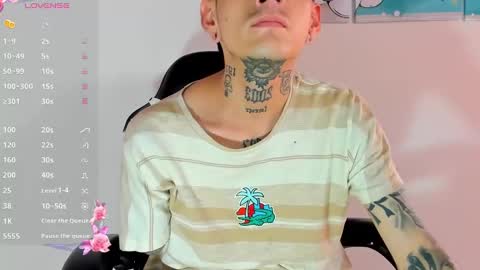 OSTIM online show from 01/04/25, 06:19