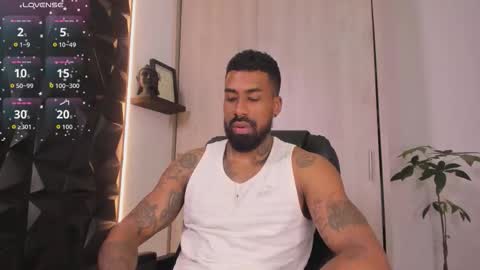 Ostin Daniels online show from 01/18/26, 12:14