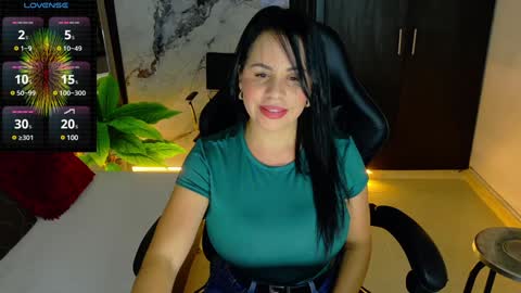 Paola online show from 01/13/25, 09:09